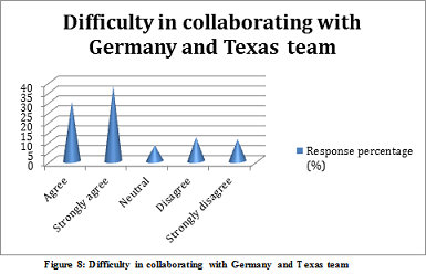 Fair Treatment of Ethnicities Assignment7.png